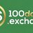100dollars