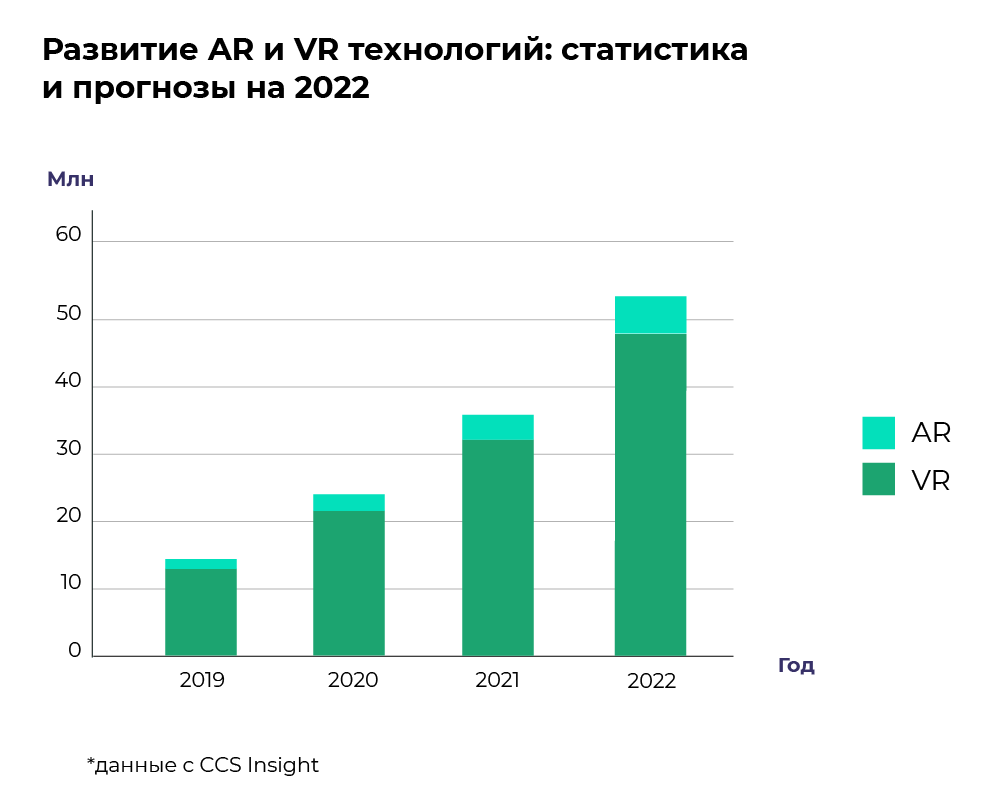 Trands_snapshot6_ru.png
