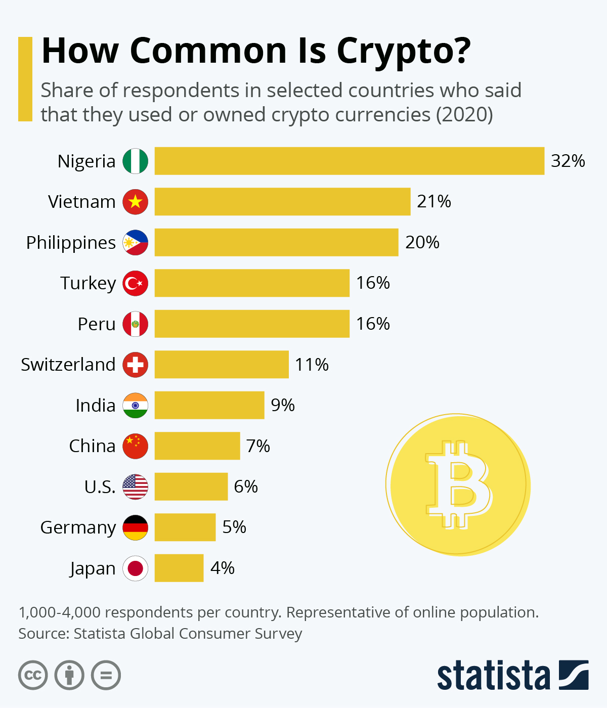 crypto_snepshot1.png