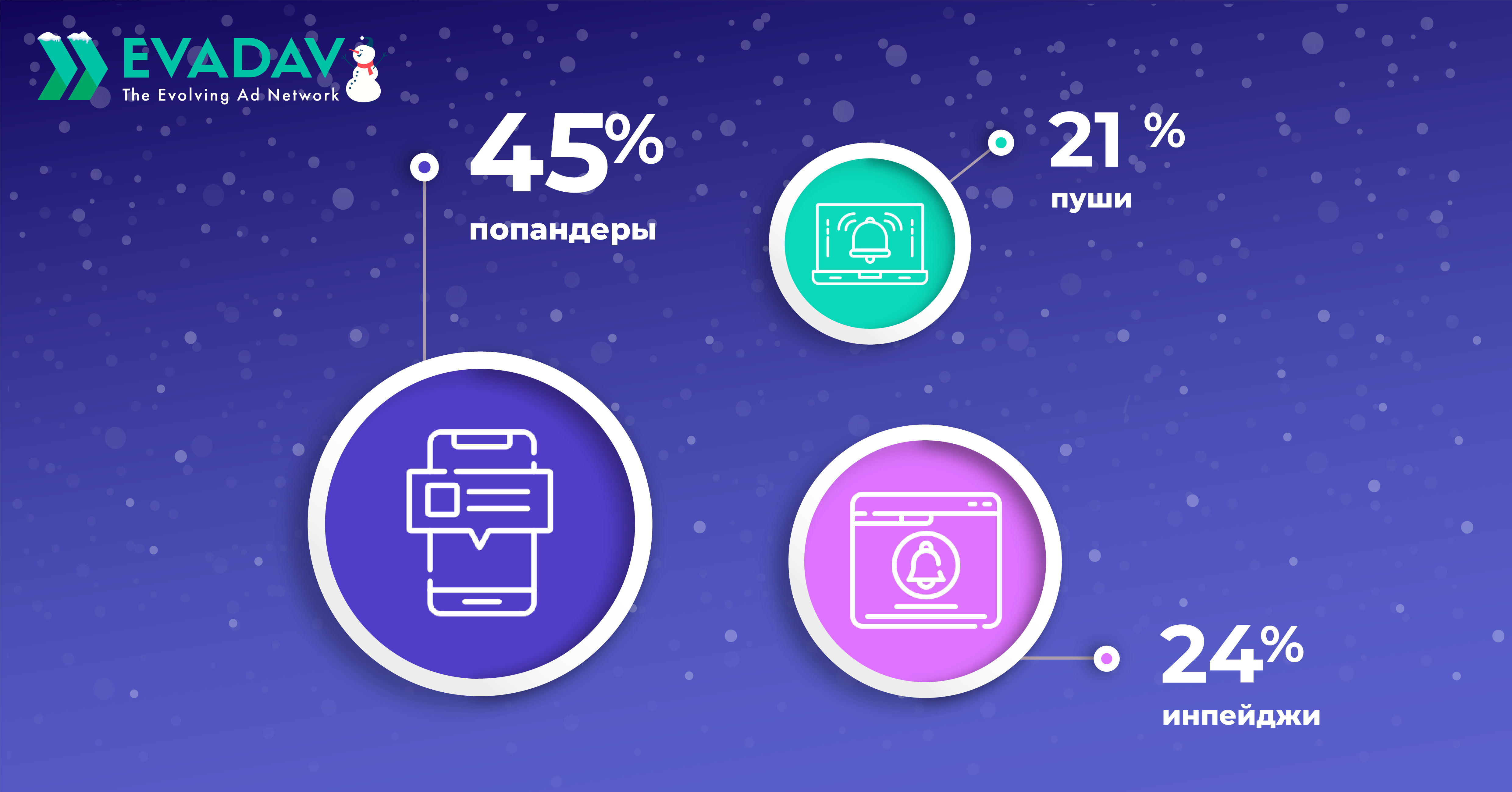 snapshot1ru.png