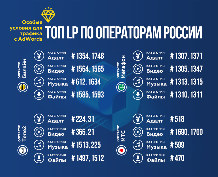 28-07-ru-top-lp__72c91aa4.png