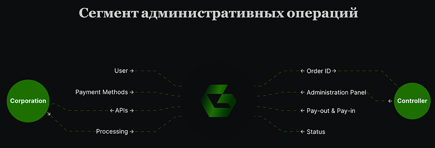 1*wQYQ6tPNd-ksNCU9Ntl5Sw.png