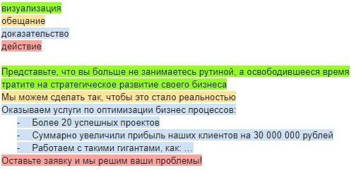 VODD-Vizualizatsiya-Obeshhanie-Dokazatelstvo-Dejstvie.jpg